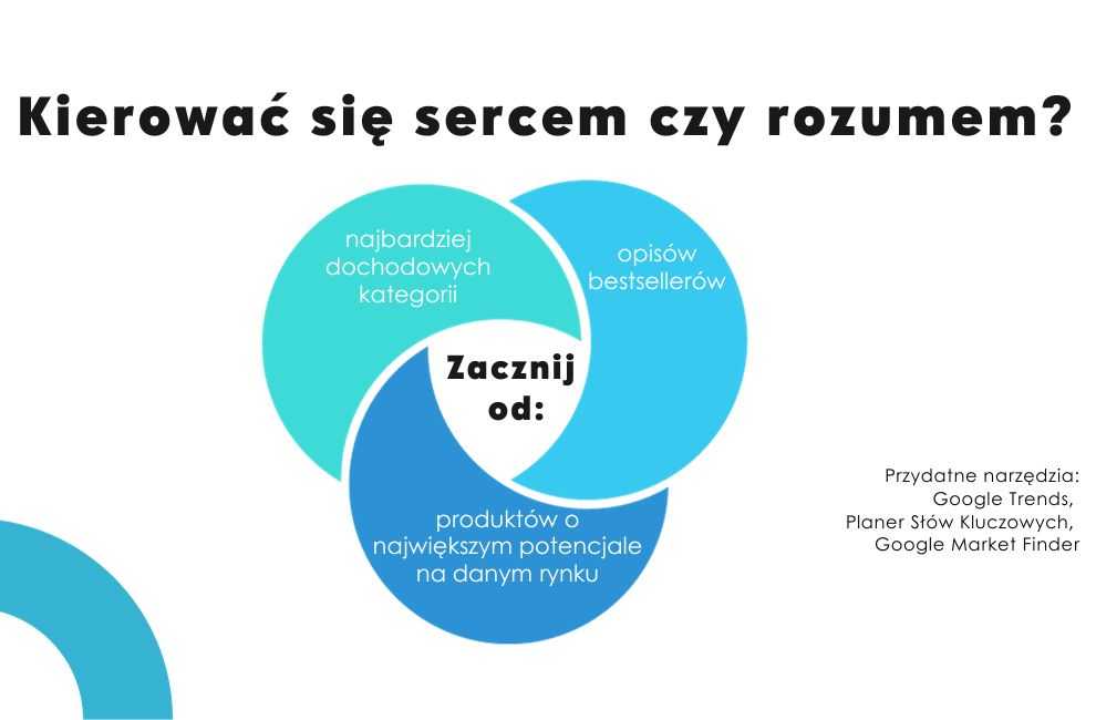 Od czego zacząć tłumaczenie contentu?