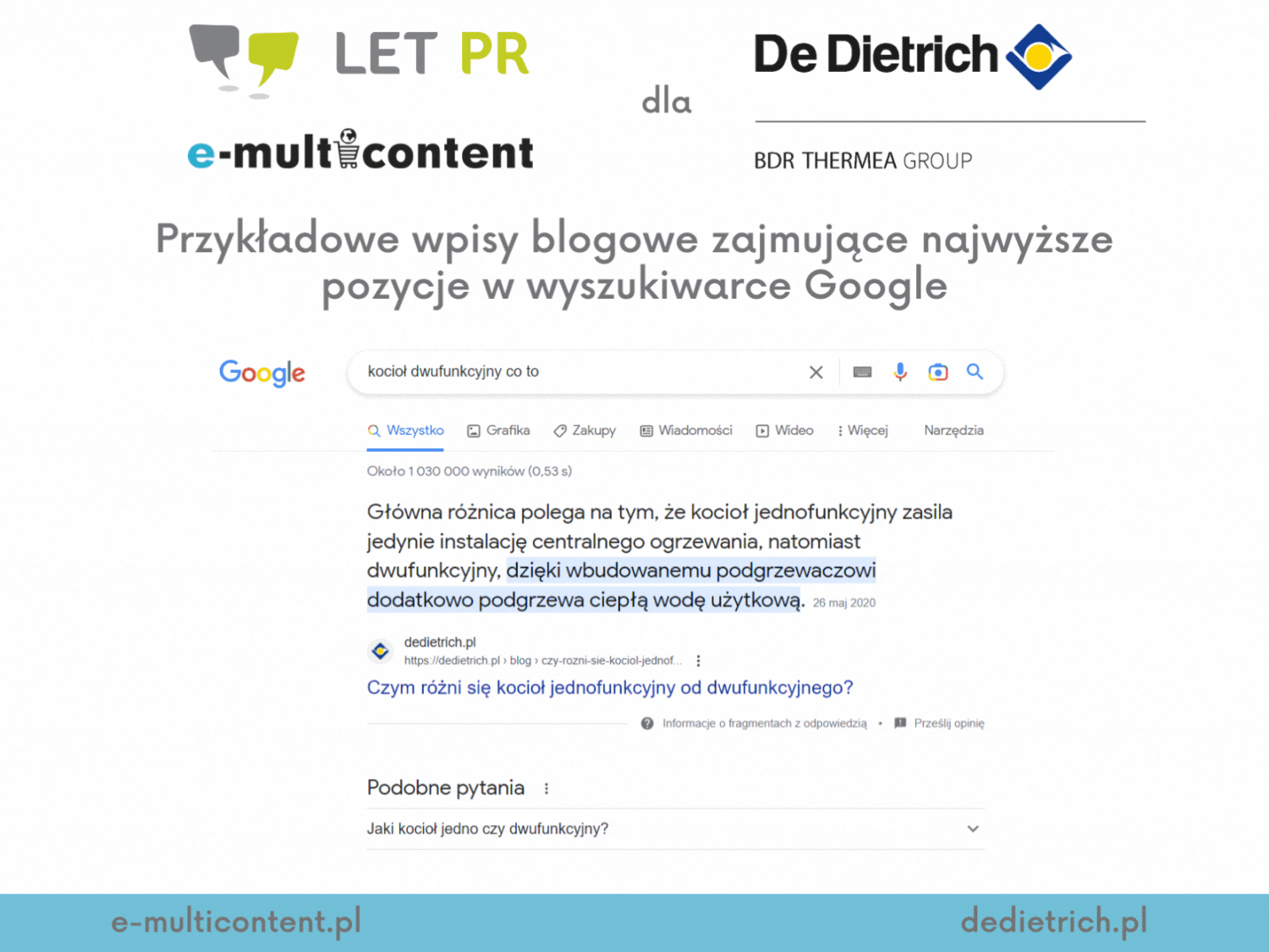 Najwyżej pozycjonujące się wpisy blogowe